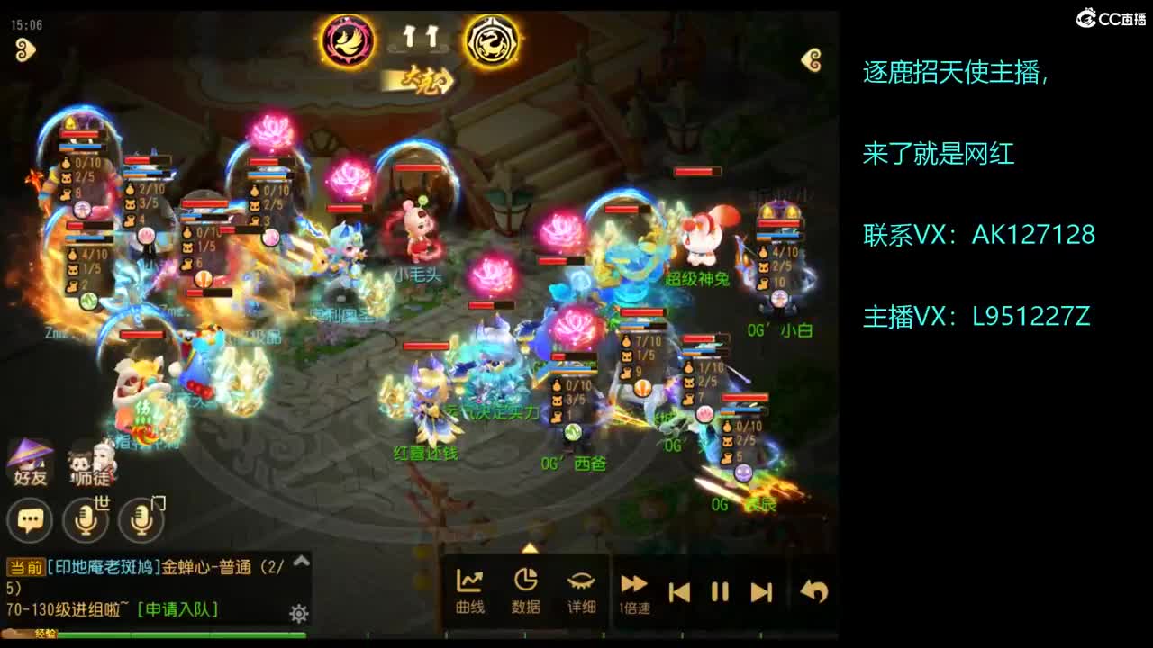 第几分析师？ 第2段