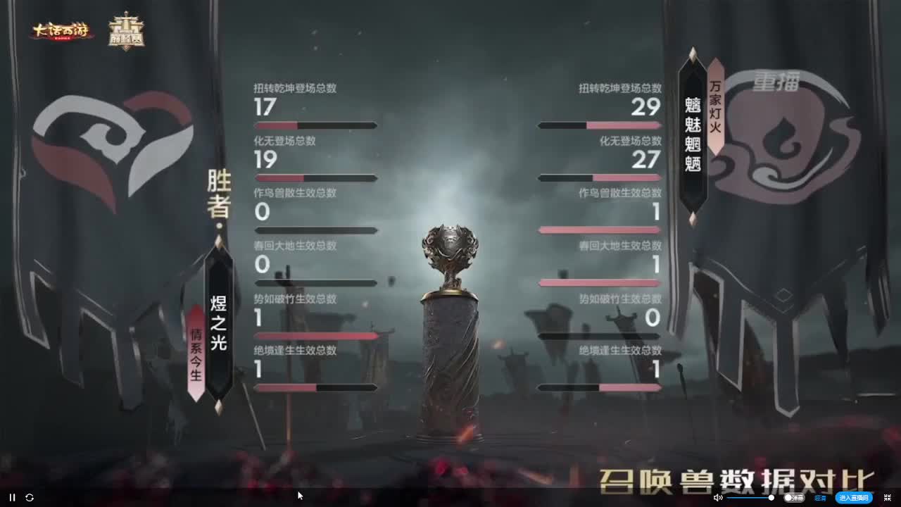 巅峰赛 第一估价出号师 第7段