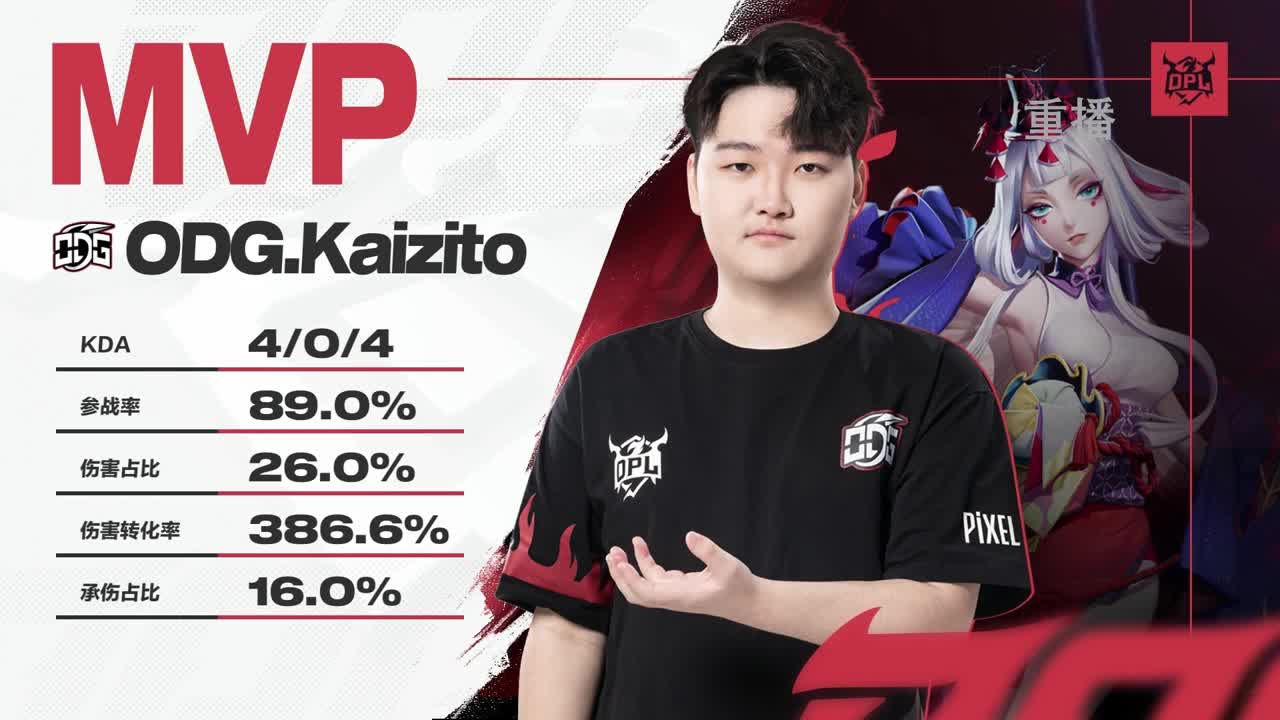 平安京OPL春季赛 第2段