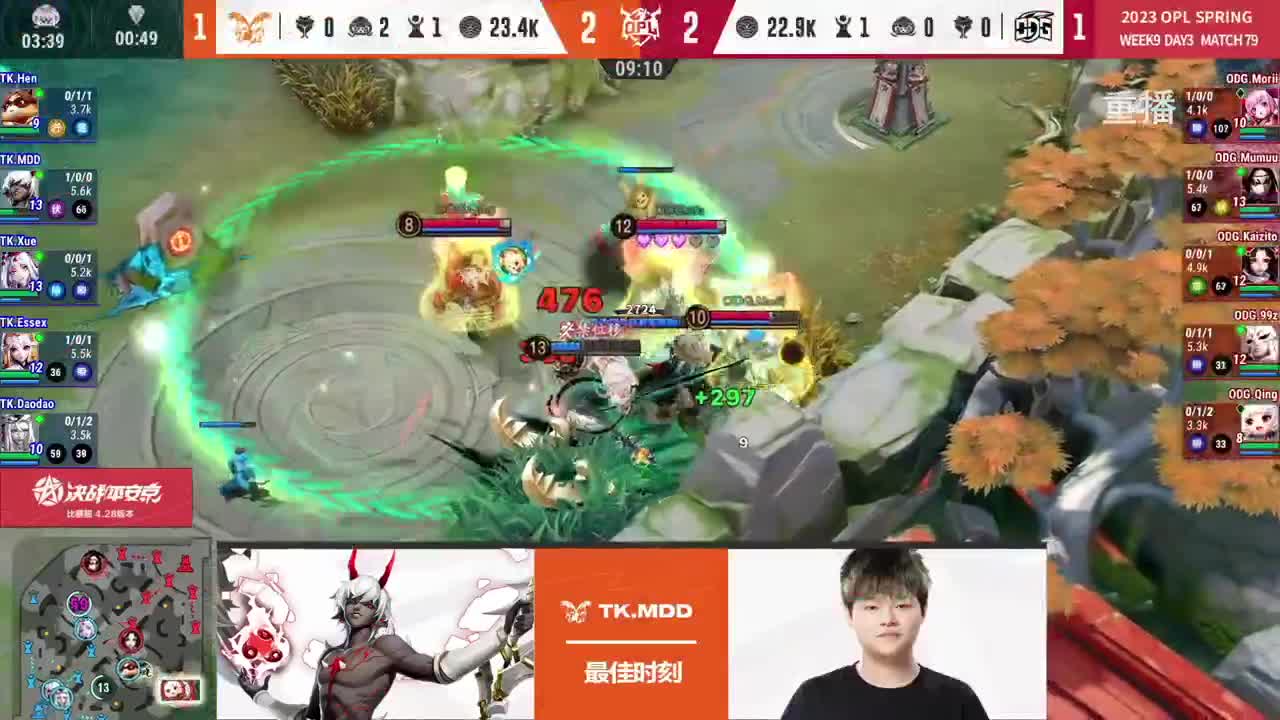 平安京OPL春季赛 第1段