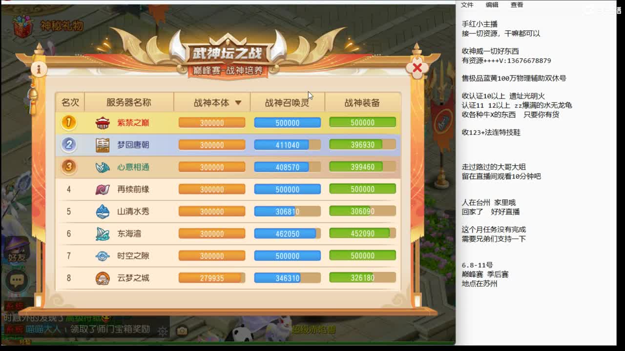 下午好啊~~~~ 第2段
