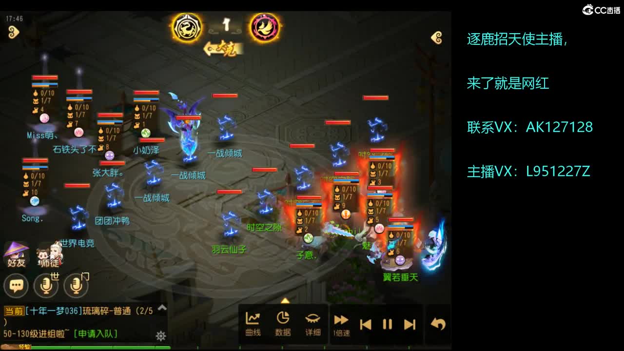 第几分析师？ 第1段