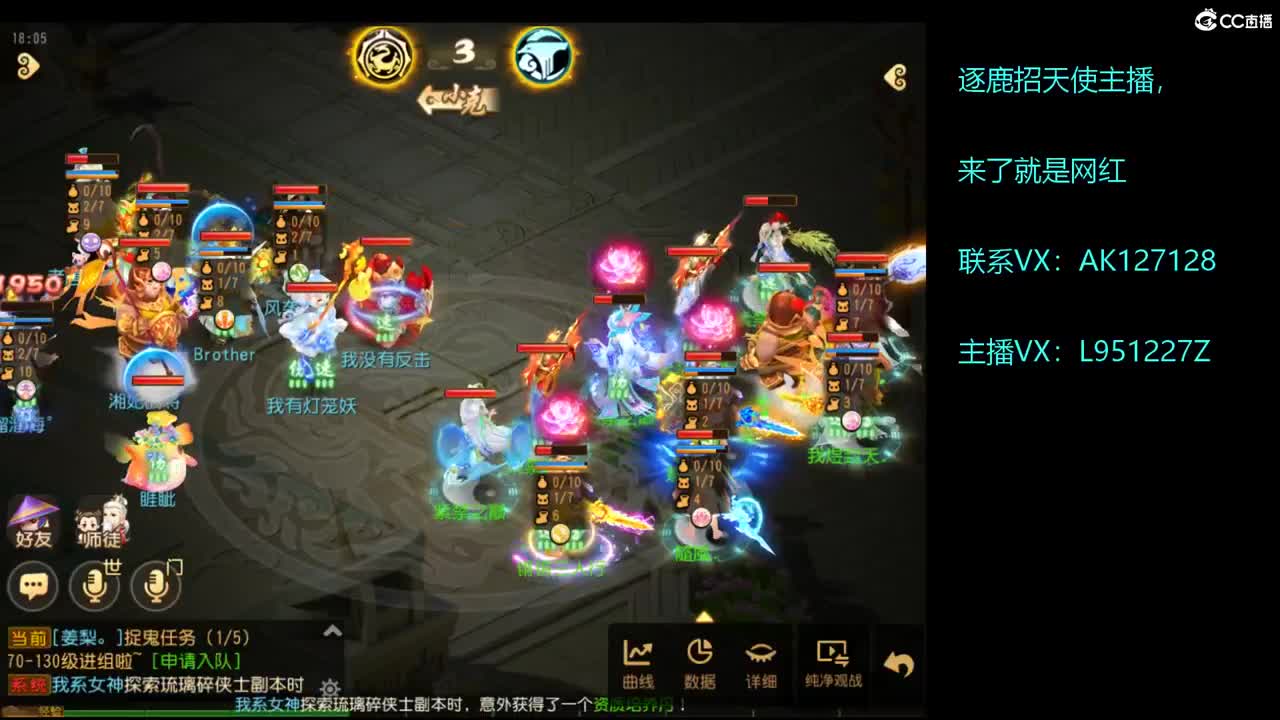 第几分析师？ 第2段