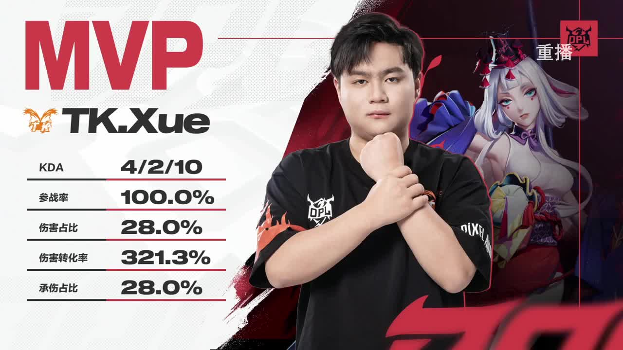 平安京OPL春季赛 第2段