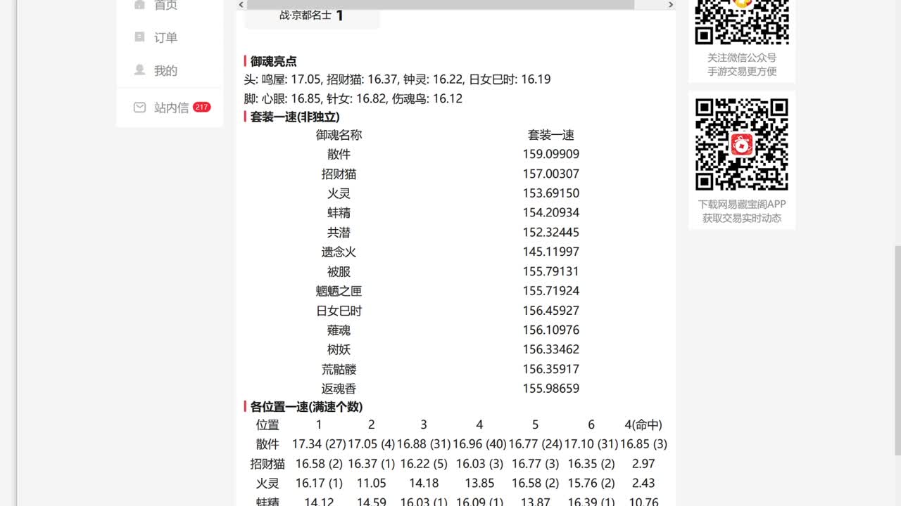 团队G了，看看决赛 第5段