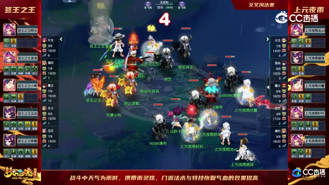 【2023群雄逐鹿】天元组第一届正式赛第八轮：上元夜雨VS签王之王【CC情报站】