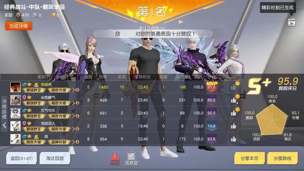 都有 五月也要开心 第8段