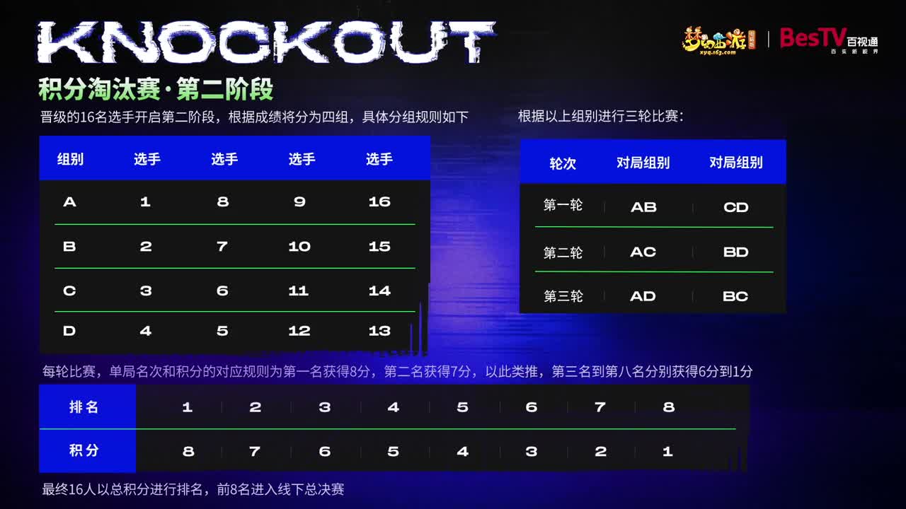 【重播】NeXT《梦幻西游》电脑版棋圣降临赛 第2段