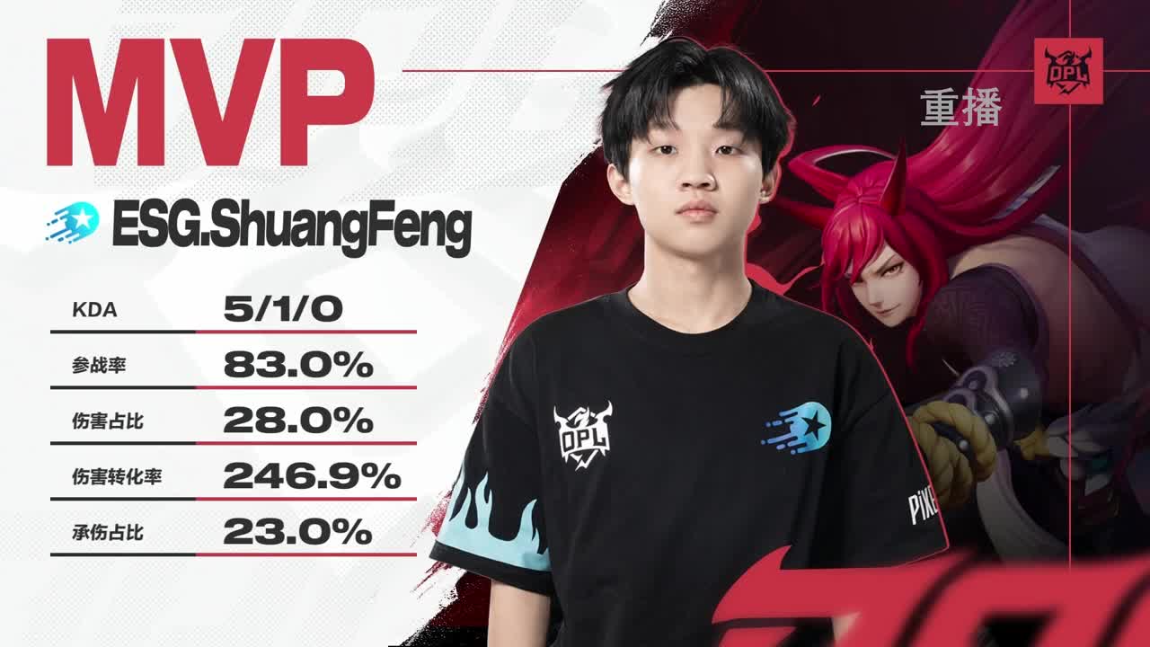 平安京OPL春季赛 第11段