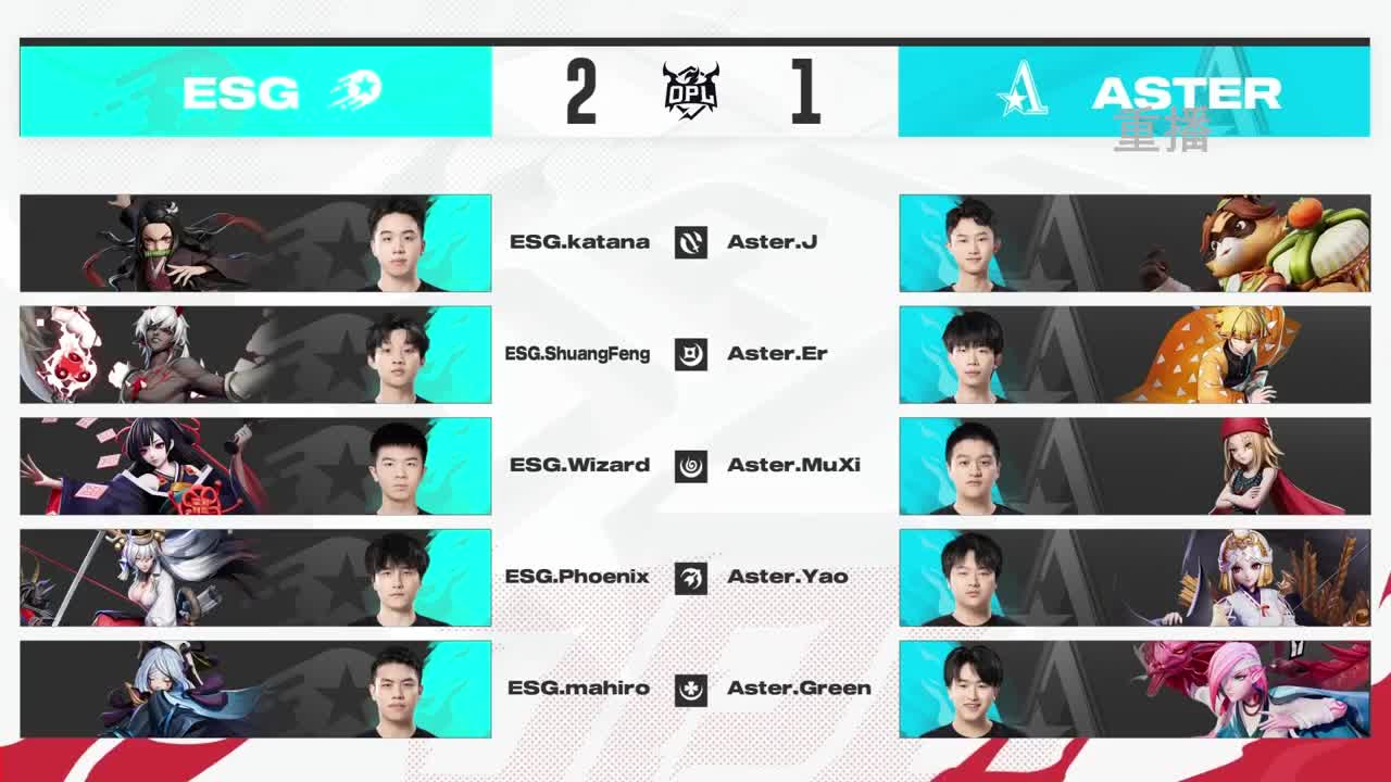 平安京OPL春季赛 第2段