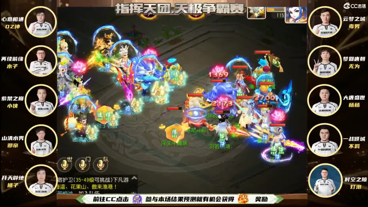 第几分析师？ 第2段