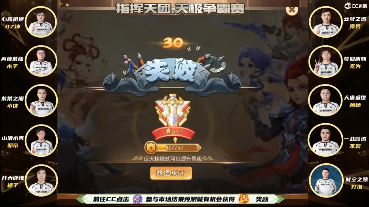 第几分析师？ 第5段