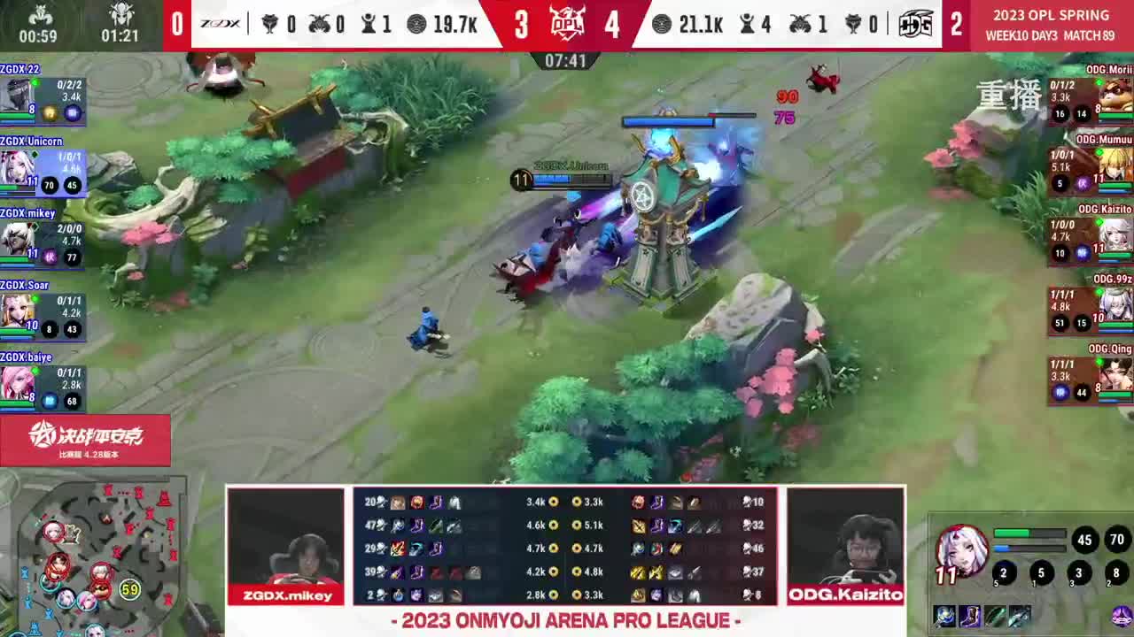 平安京OPL春季赛 第4段