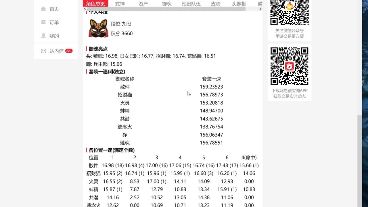 今晚有更新公告！ 第9段