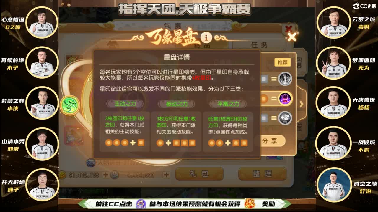 第几分析师？ 第4段