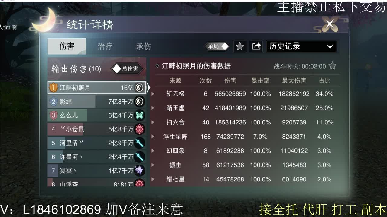 接托管各种 第4段