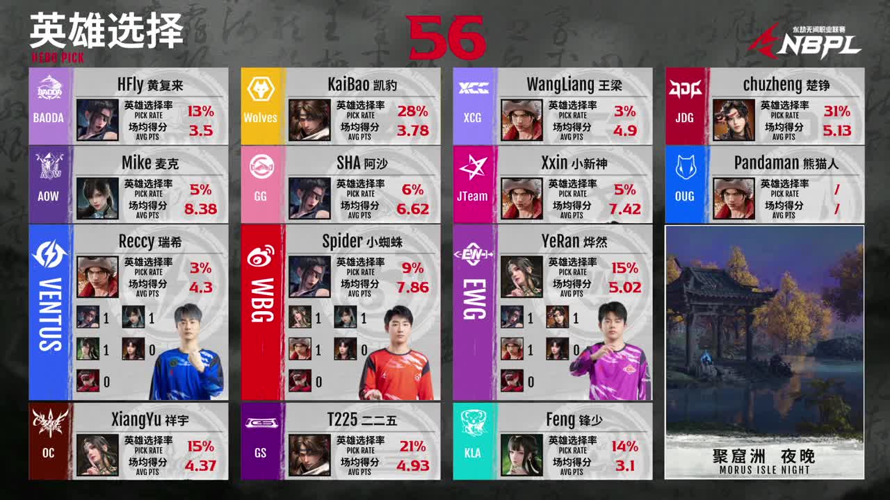 兄弟萌来了 第7段