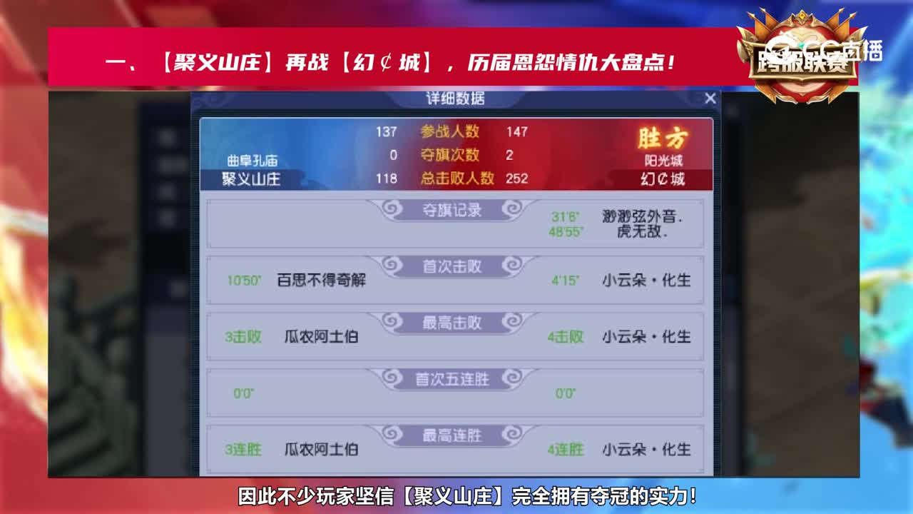 【跨服联赛FYL】第11期