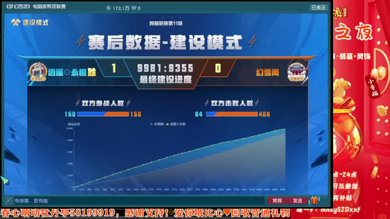 明晚《无级别之夜》❤接预定 第6段