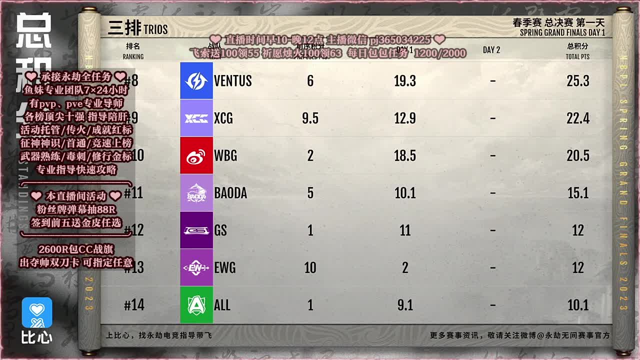 24小时接各种，接单就打~ 第2段