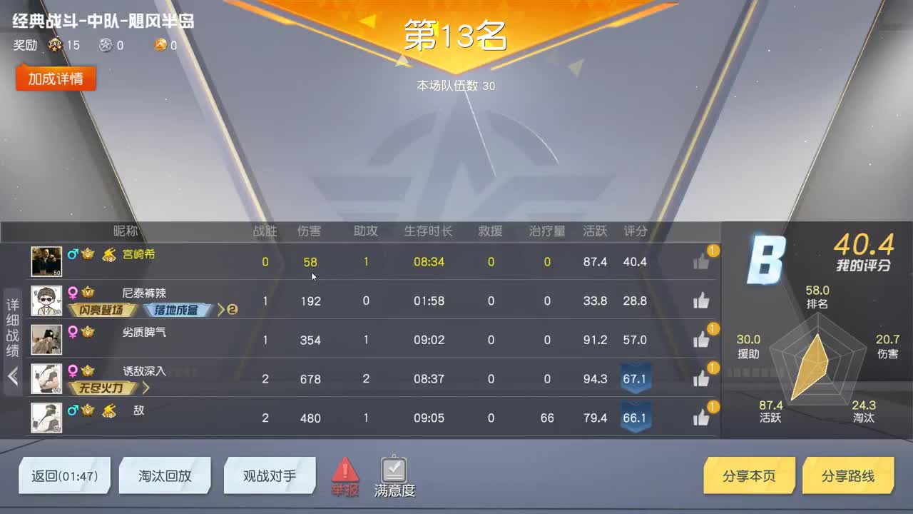 无 月底了三级头支持鸭 第5段