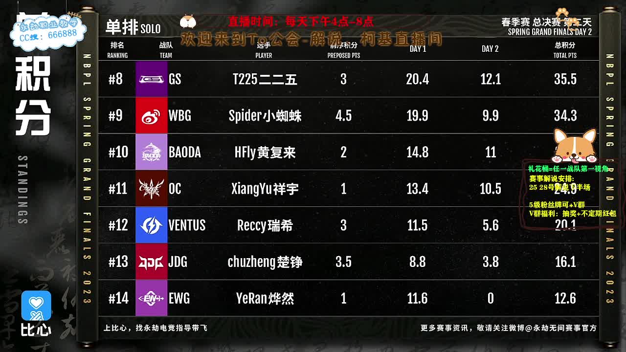 赛前预测活动！ 第10段