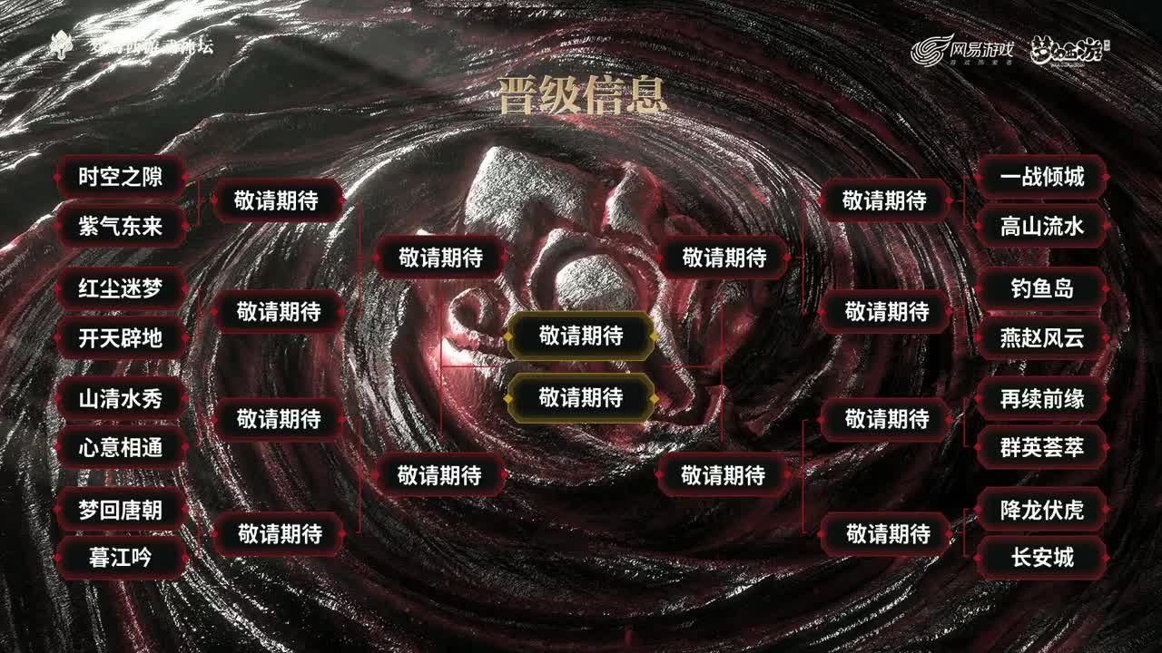 指挥天团天极争霸赛 第2段