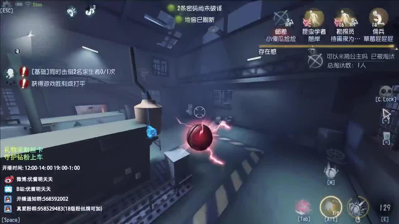 属猪的 双子座 背上纹了佩奇 第6段