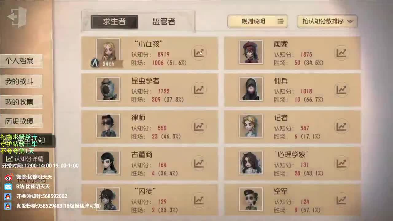 第五时过境迁 而我一如既往 第4段