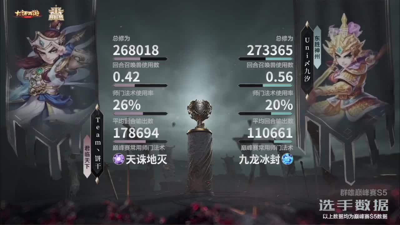 S5 巅峰赛 第2段