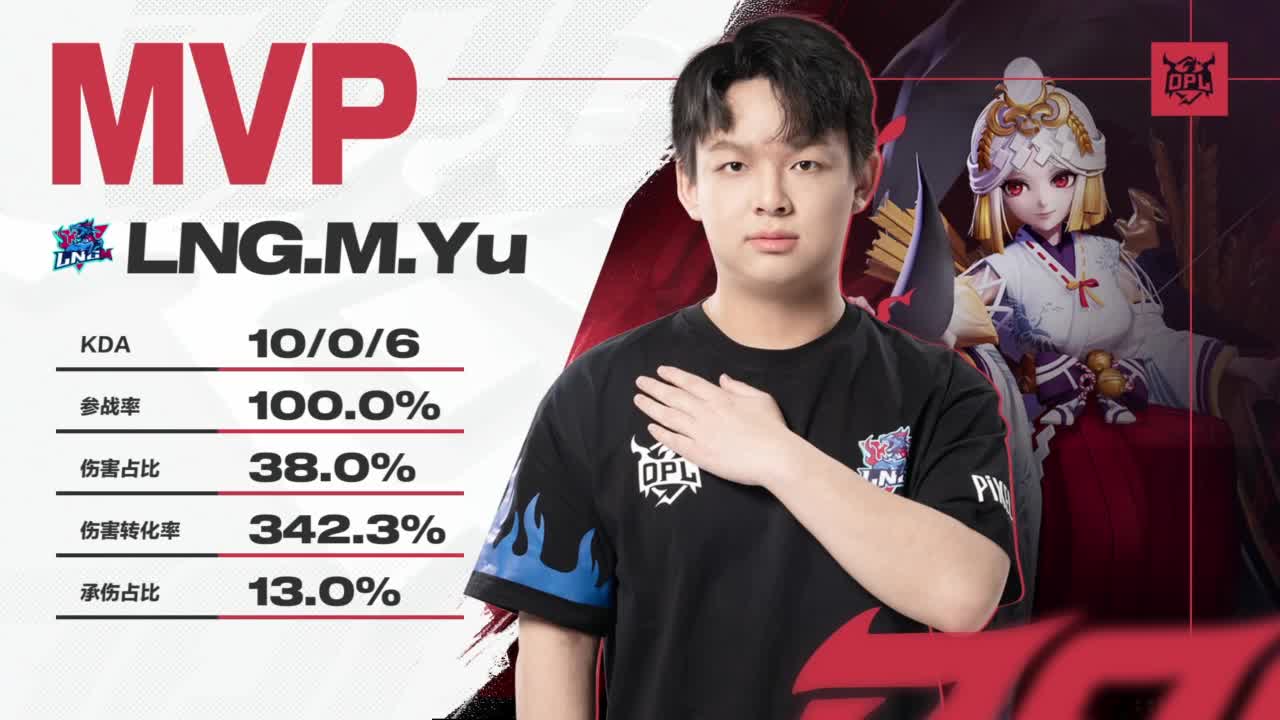 平安京OPL春季赛 第6段