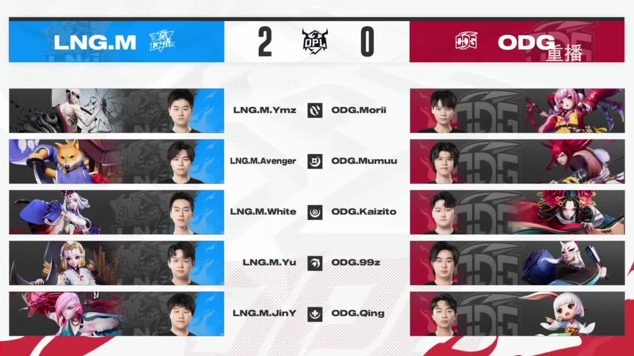 平安京OPL春季赛 第4段