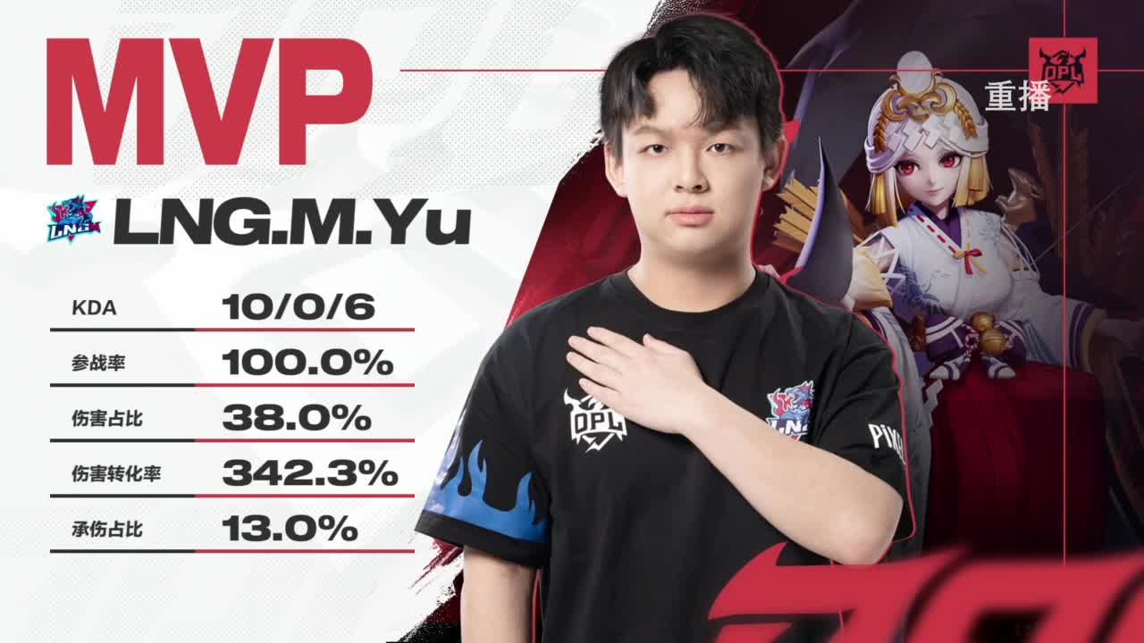 平安京OPL春季赛 第8段