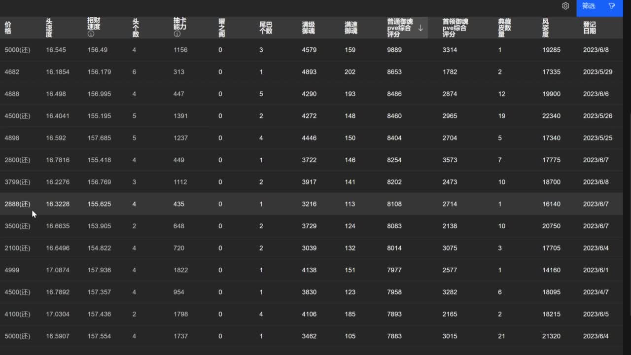 契灵都刷出3星3灭了吗！ 第1段