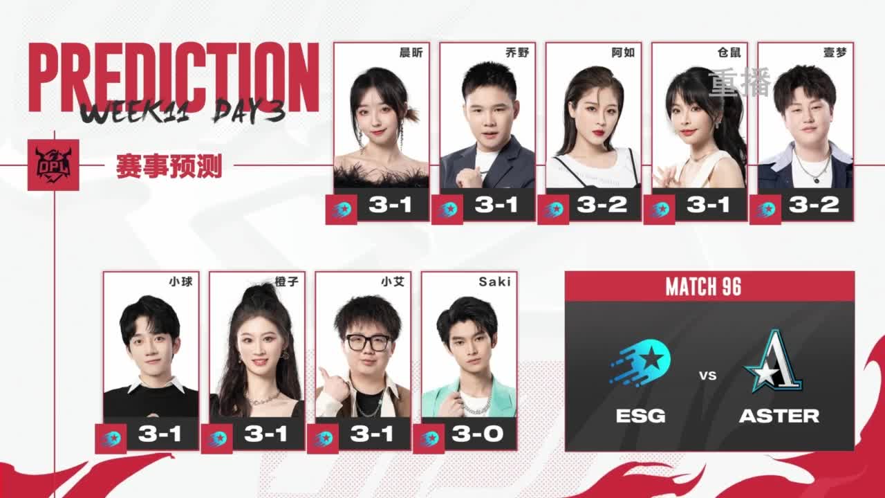 平安京OPL春季赛 第13段