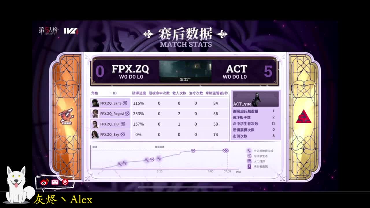 玩（）（）（）（） 第5段