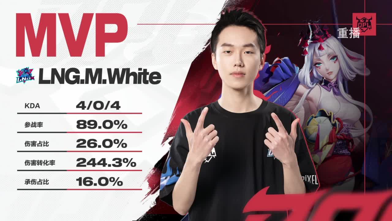 平安京OPL春季赛 第3段