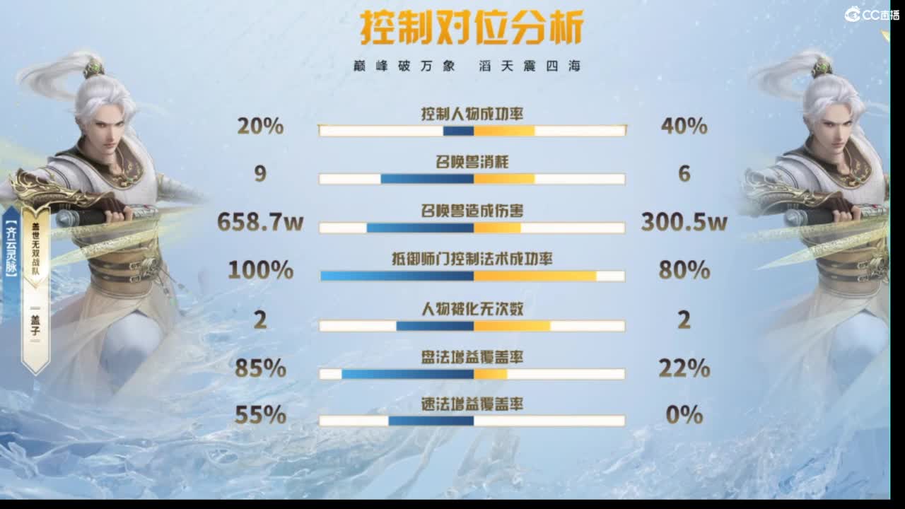 估价配装专业负责的主播 第4段