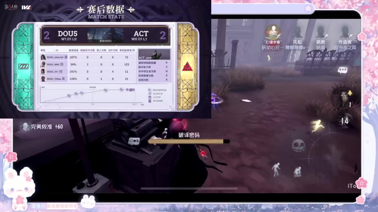 喵喵大变身！！ 第2段