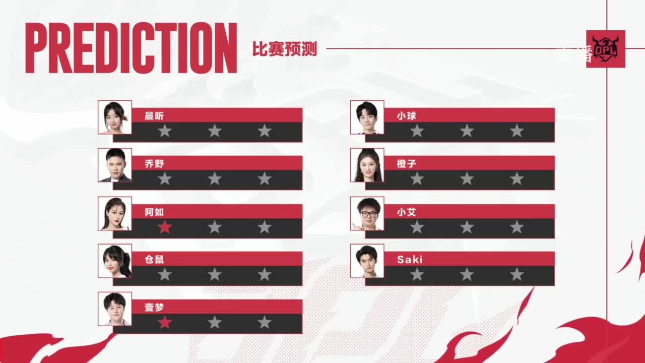 平安京OPL春季赛 第2段