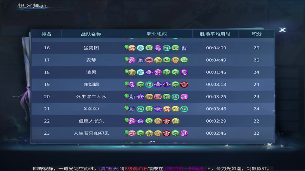 接托管 比武 明星赛 合背饰！ 第4段