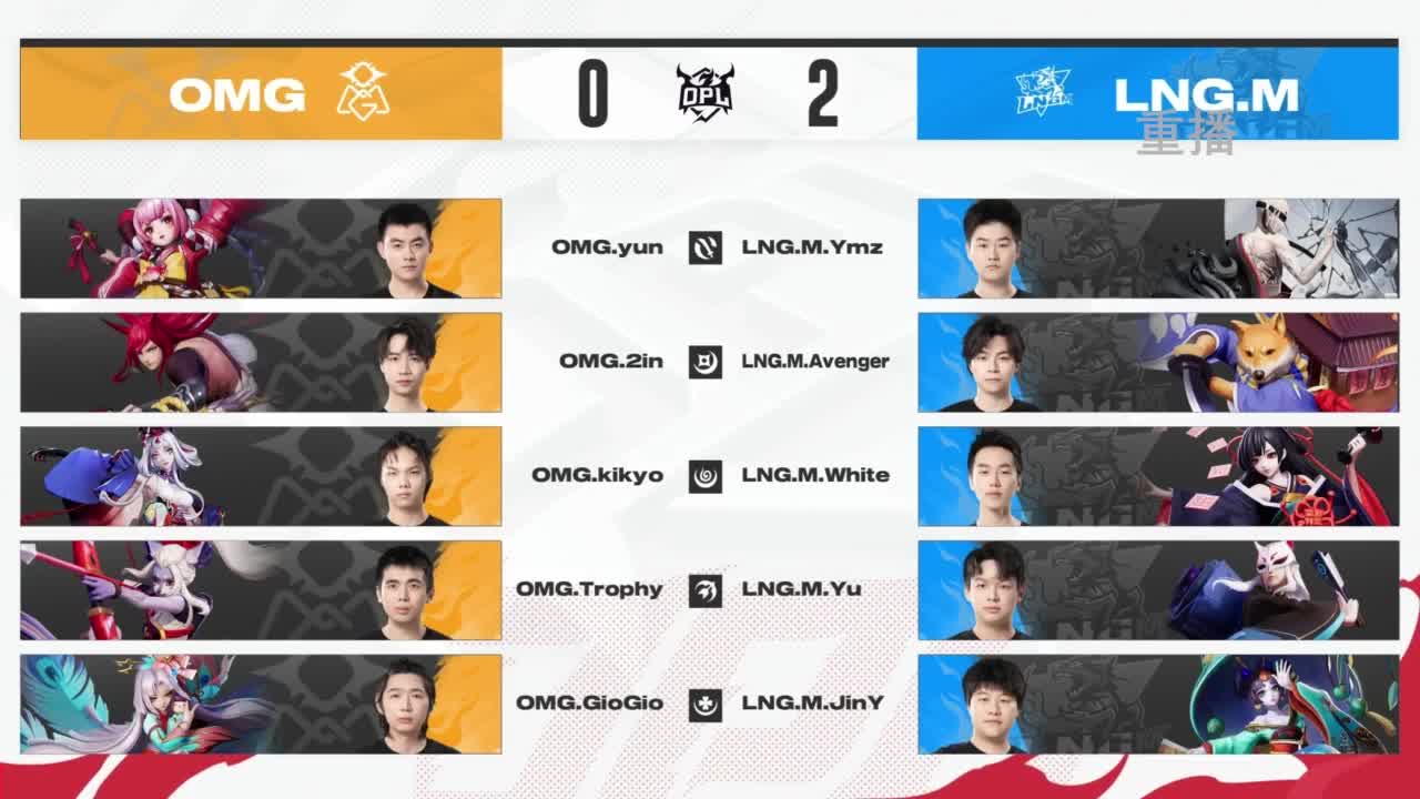 平安京OPL春季赛 第1段