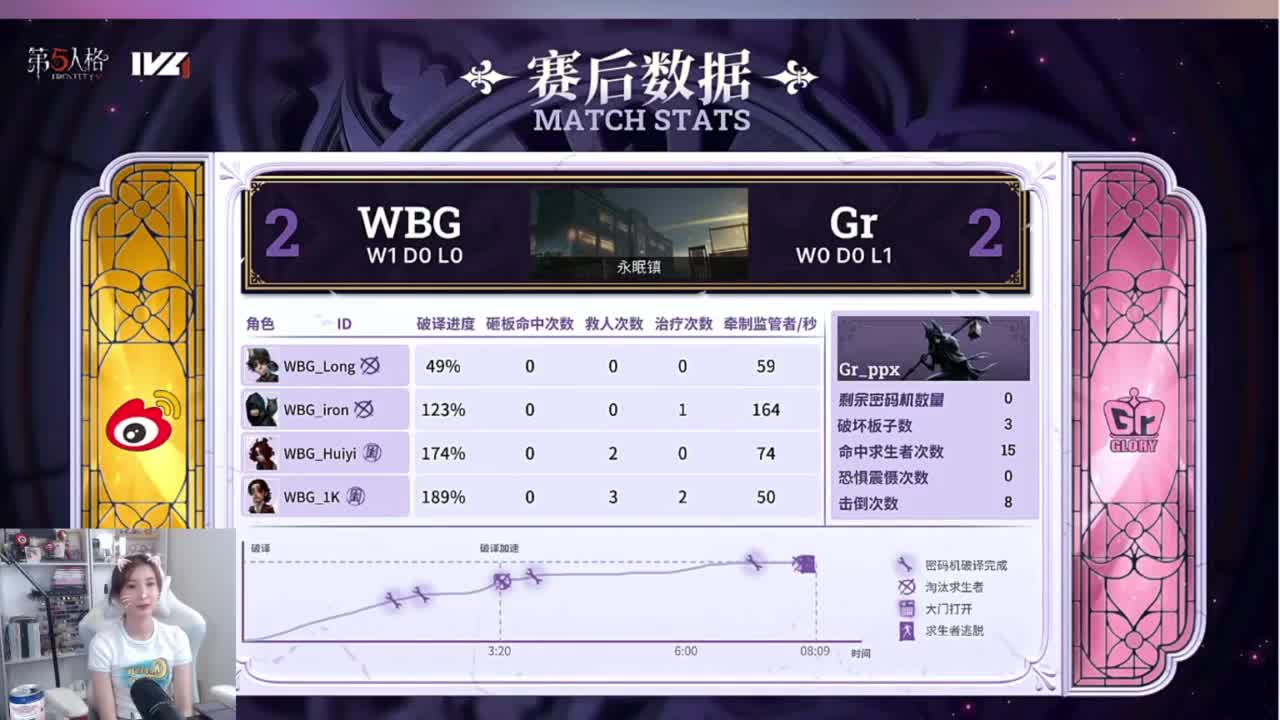 开始ob 第3段