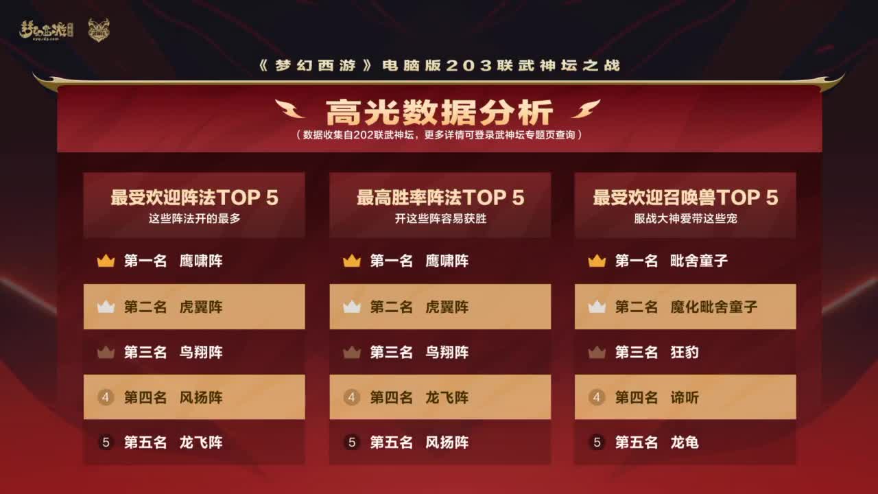 【重播】第203届武神坛 第13段