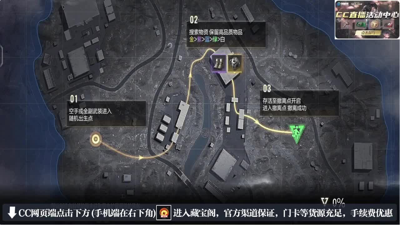 因为信任，所以简单 第1段