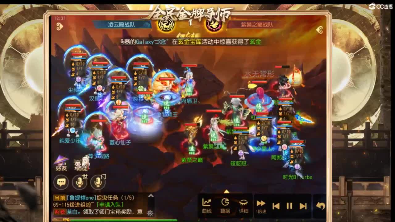 第几分析师？ 第1段