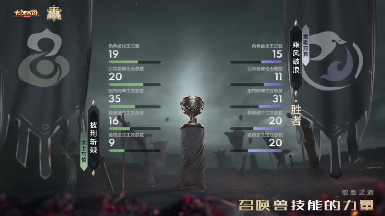 龙战 三分血算我输 第12段