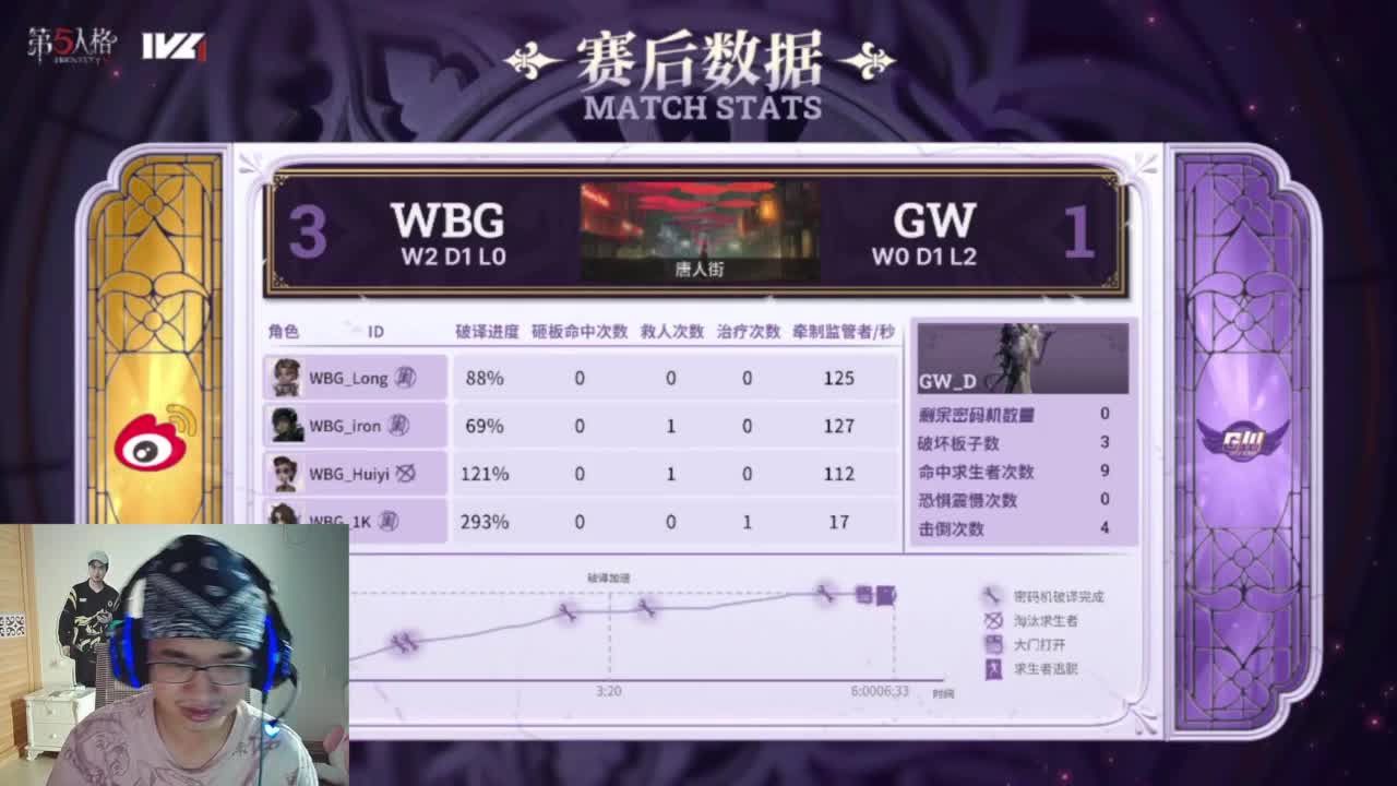 专业的看戏 第1段