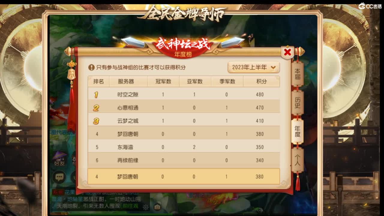 第几分析师？ 第5段