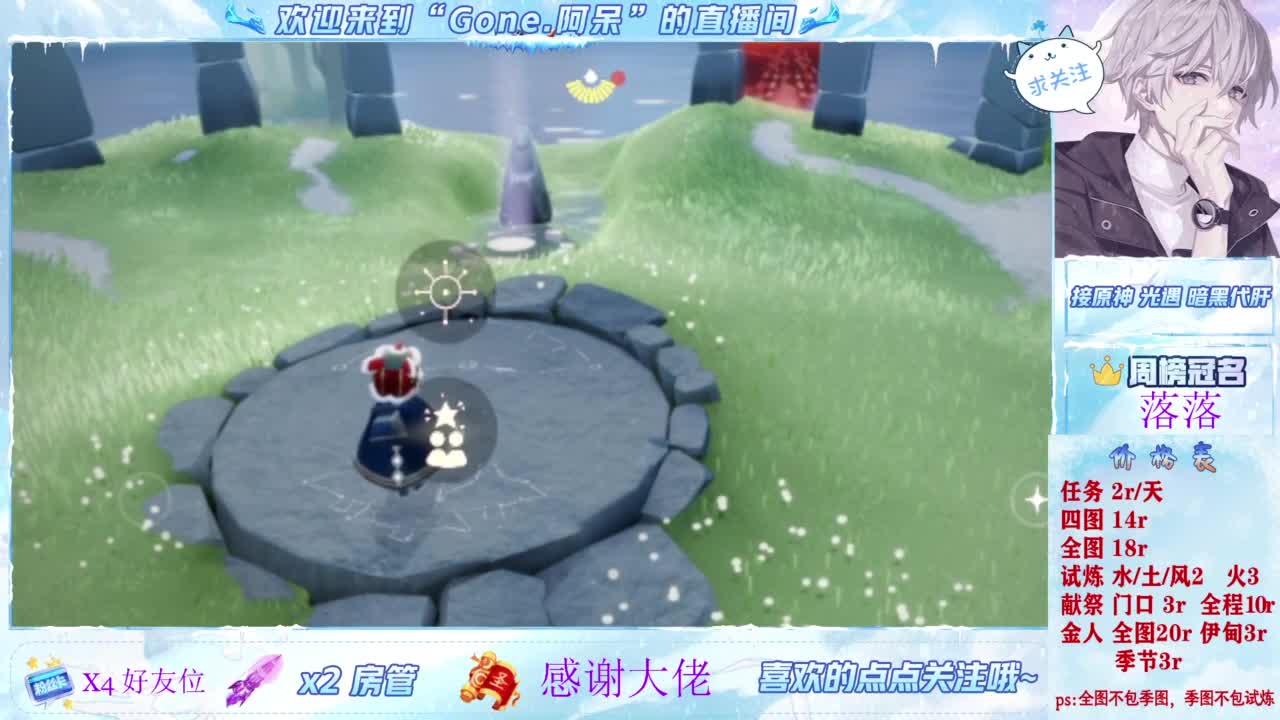 因为信任，所以简单 第4段